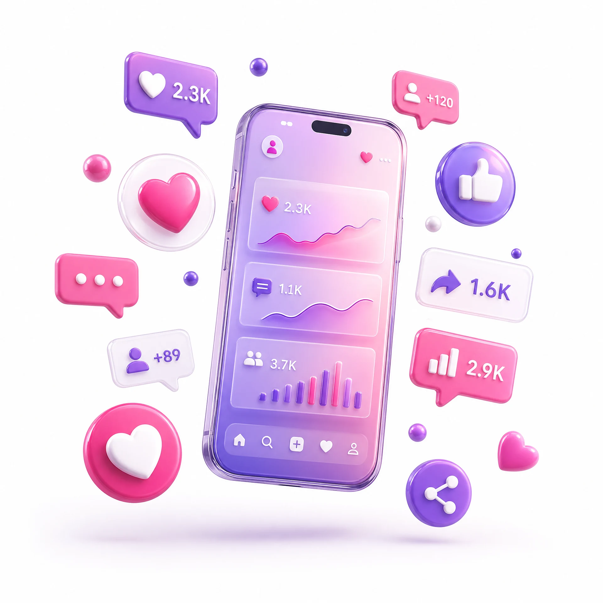 Social Media Marketing