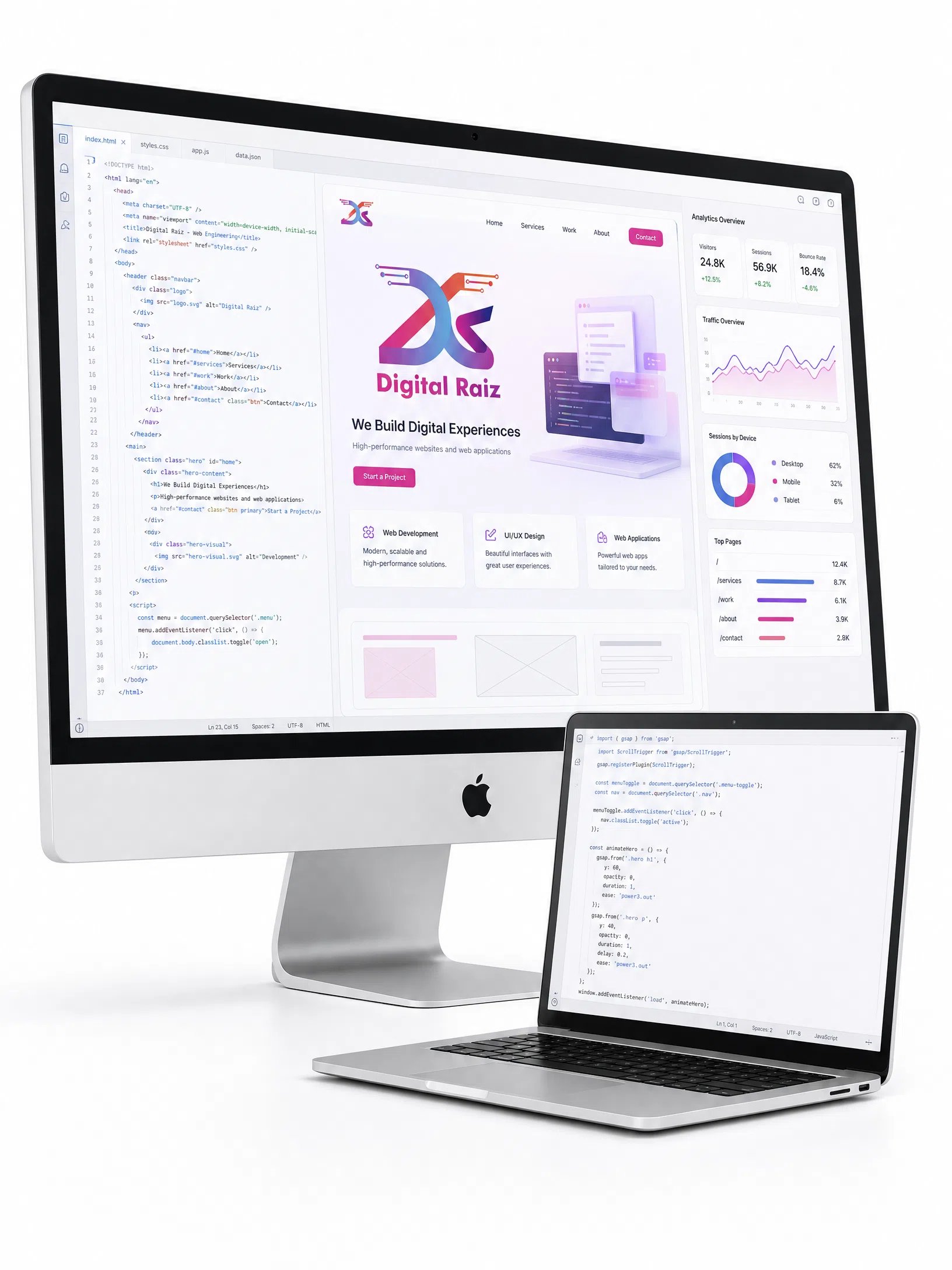 Website Development Company in Hyderabad - Digital Raiz Desktop & Laptop Studio